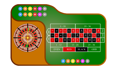 American roulette table