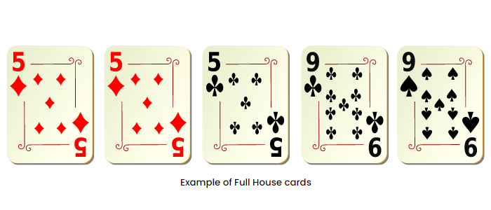 Example of full house cards