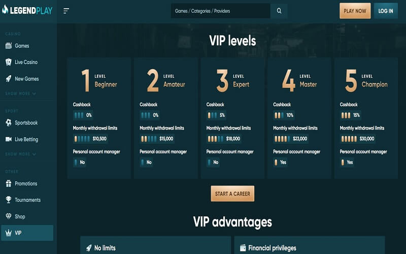 LegendPlay VIP levels